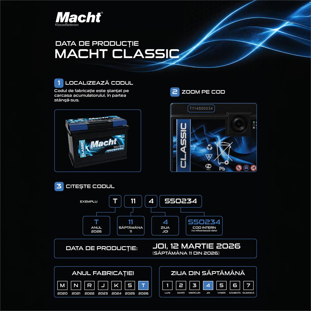 MACHT CLASSIC 12V 95 AH (750 A; 353X175X190)
