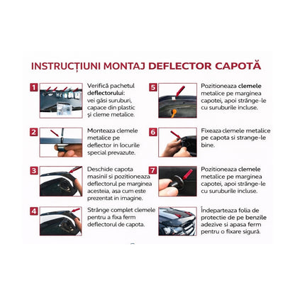 Deflector capotă Dacia Sandero III / Logan III 2021+ montat