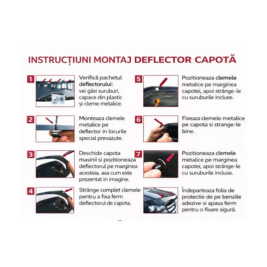 Deflector capotă Dacia Sandero III / Logan III 2021+ montat